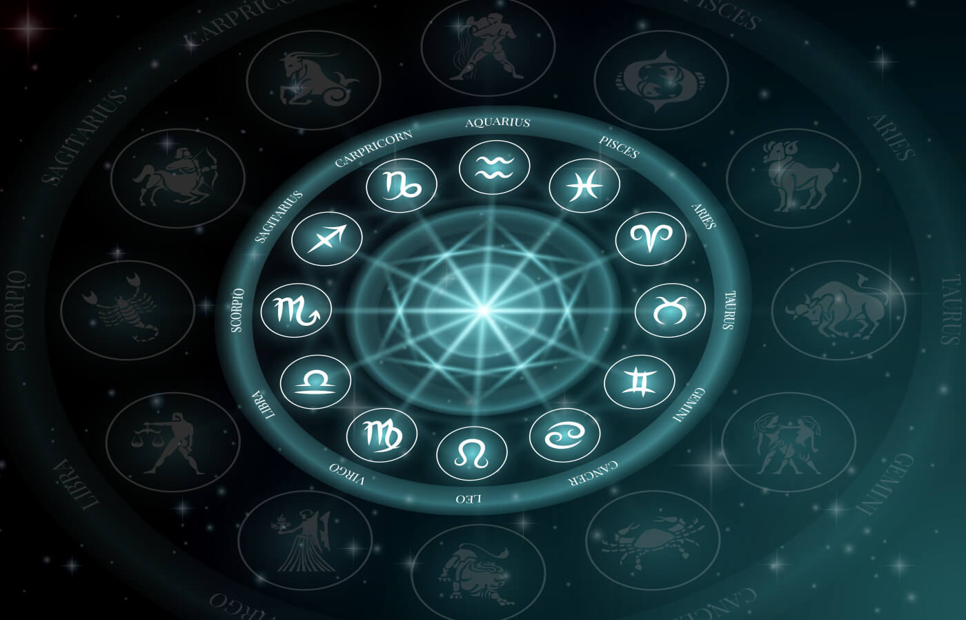 Know About Vedic Astrology